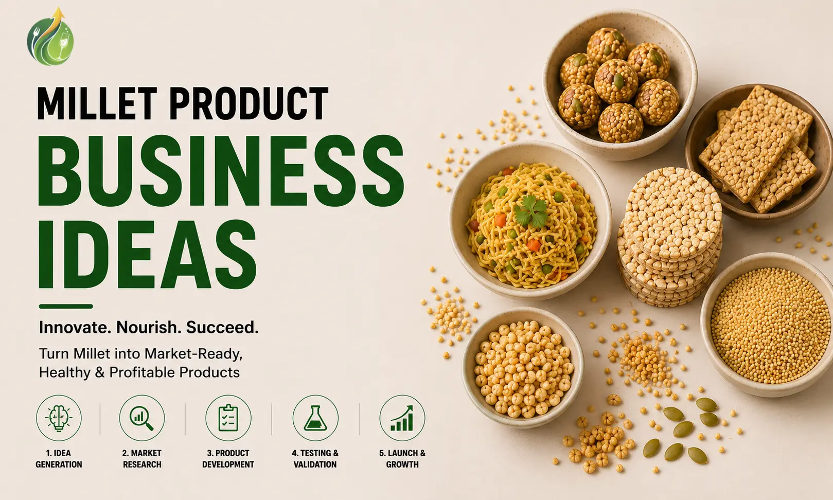 Millet Product Business Ideas: 10 Products You Can Launch in 2026