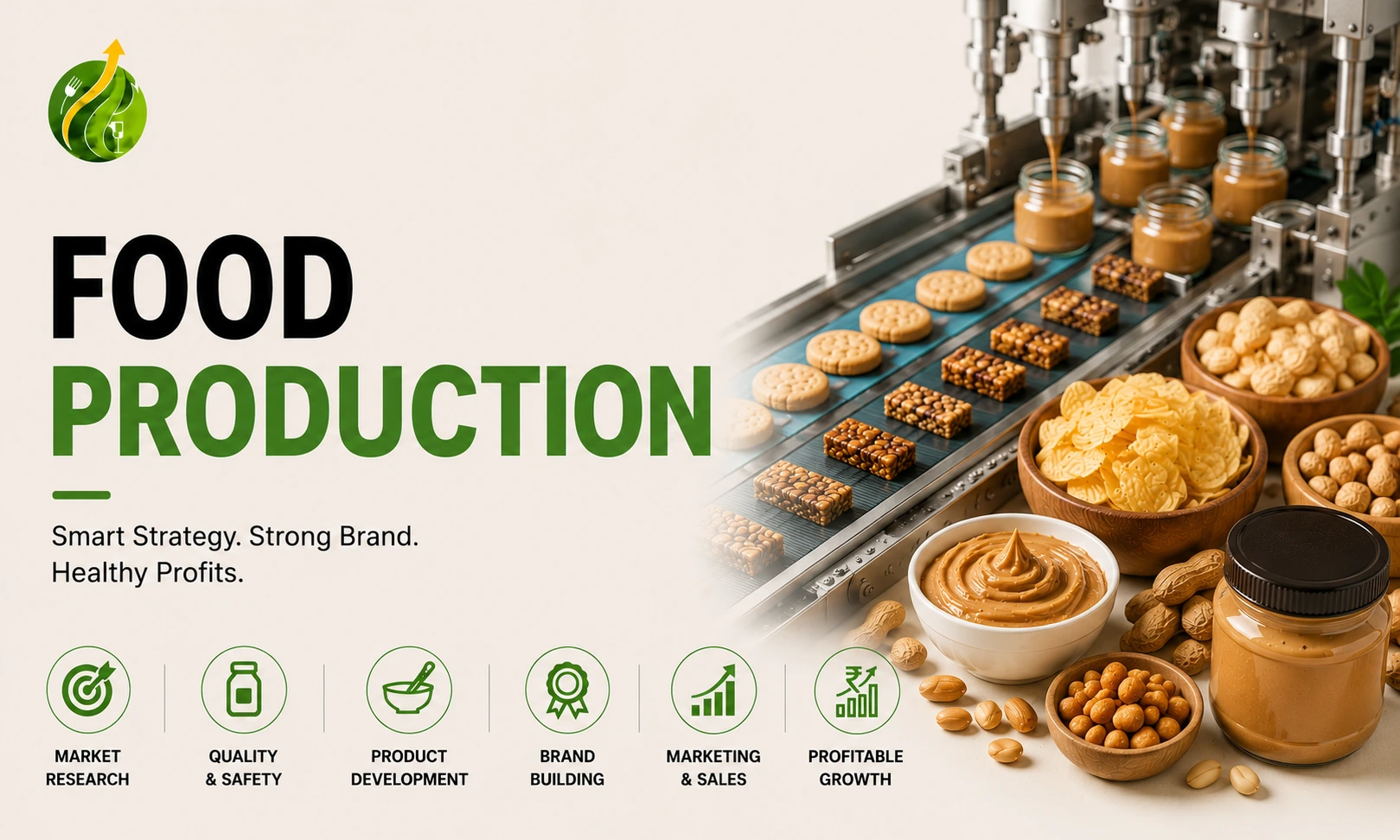 Food Production: Definition, Types, Process & Industry Insights