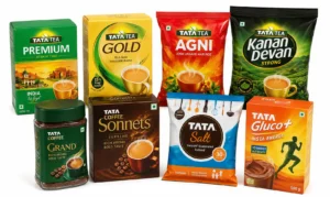 Tata Consumer Products Tata Consumer Products