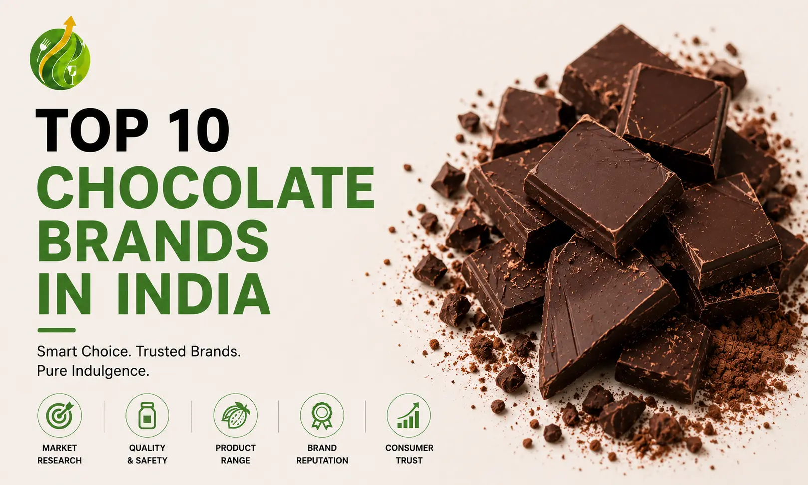 Top 10 Chocolate Brands in India 2026