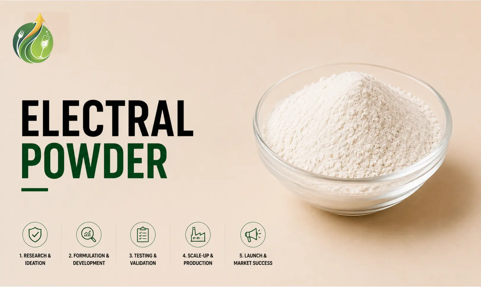 Electral Powder: Composition, Uses, Dosage and Safety