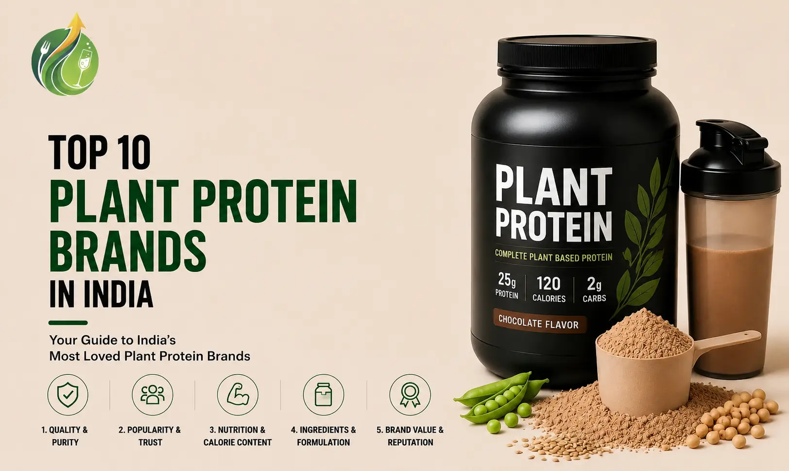 Top 10 Plant Protein Brands in India 2026