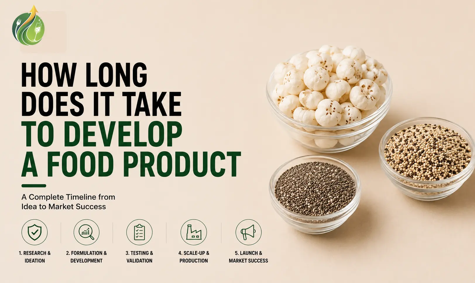 How Long Does It Take to Develop a Food Product?