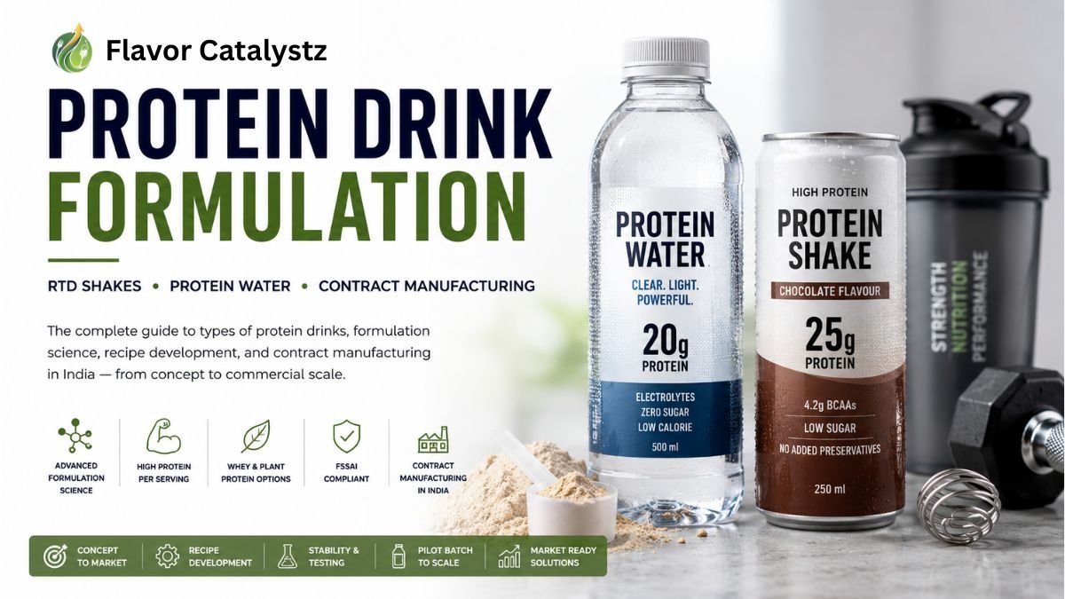 Protein Drink Formulation & Contract Manufacturing in India: The Complete Guide